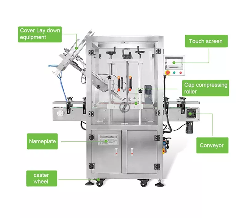 structure of lid capping machine