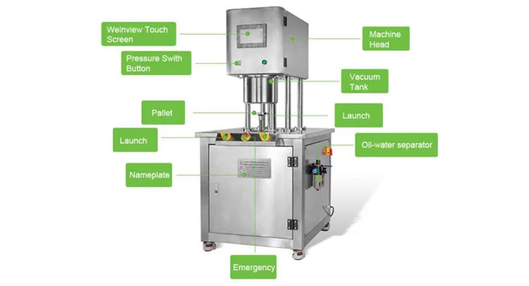 semi automatic vacuum nitrogen fiiling can sealing machine structure
